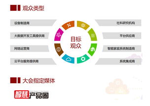 2017中國物聯(lián)網數據應用開發(fā)者大會 物聯(lián)網應用服務的現(xiàn)狀與未來
