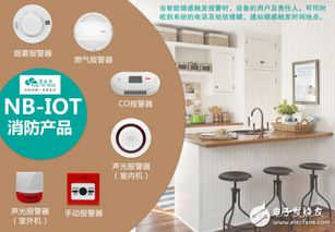 康捷登智能家居 物聯(lián)網應用服務的智能技術領跑者