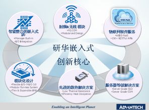 嵌入式核心創(chuàng)新 驅動未來物聯網應用服務與產業(yè)升級的關鍵引擎